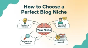 How to Choose a Perfect Blog Niche