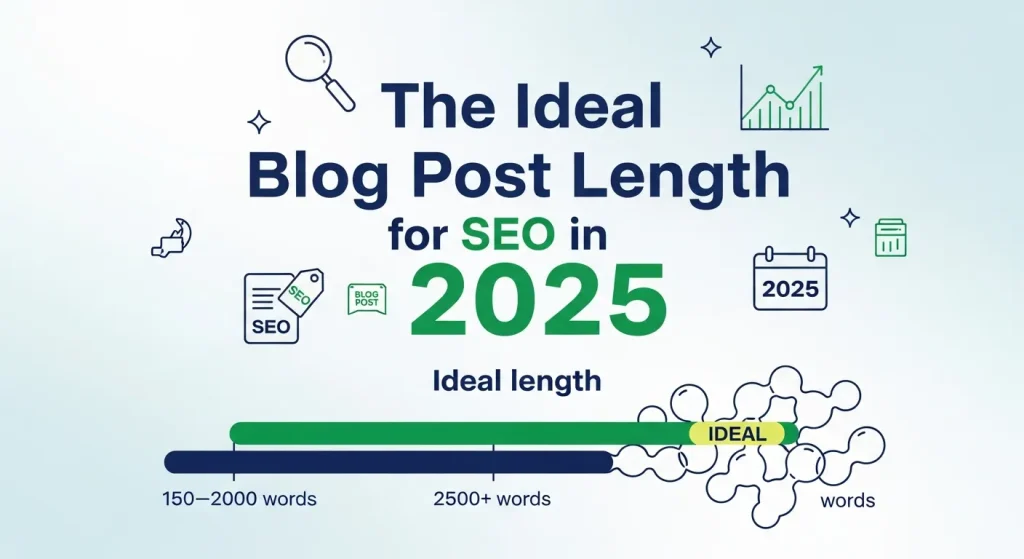 Ideal Blog Post Length for SEO Blog Post Length for SEO 2025