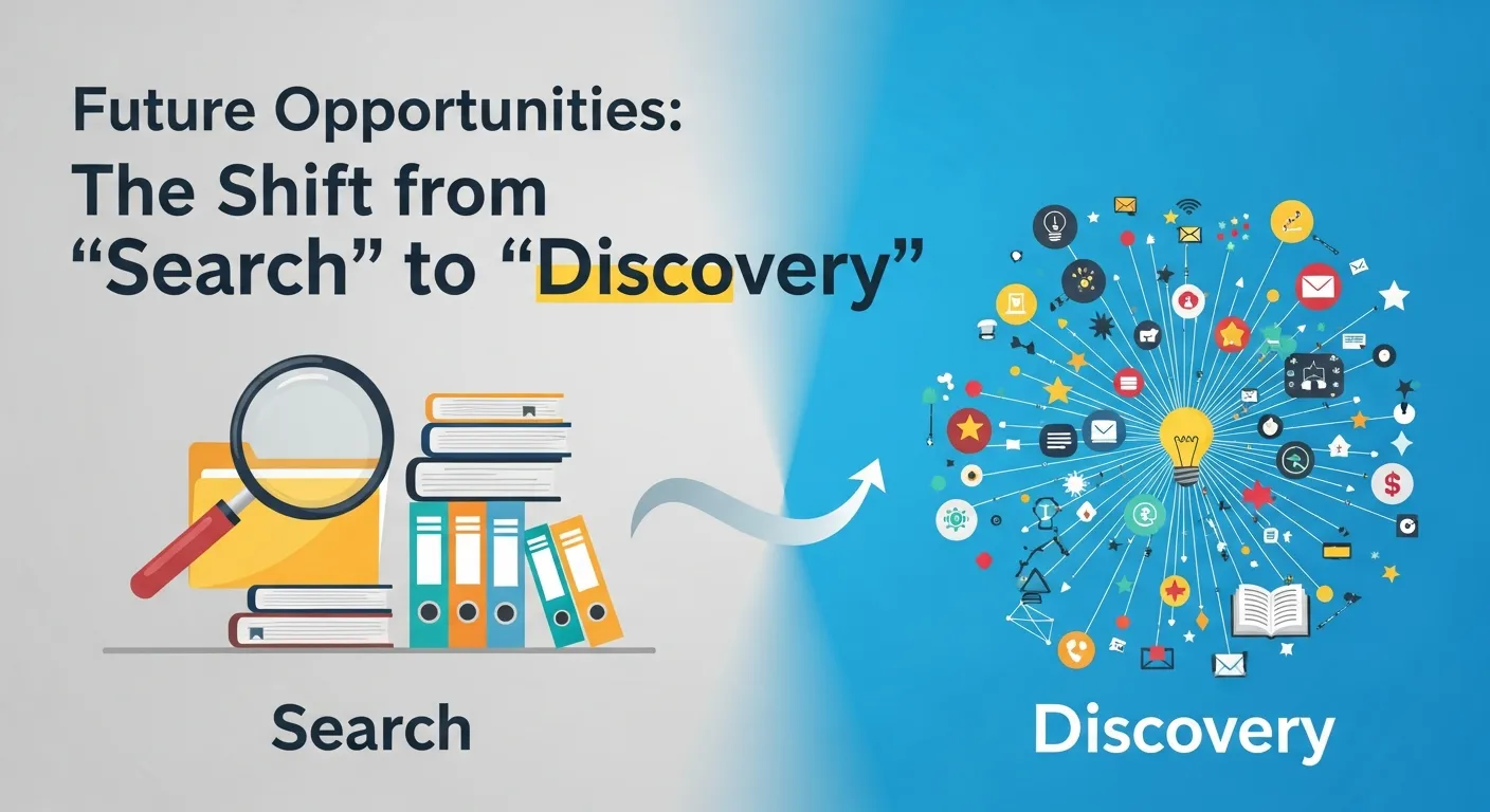 Mastering WordPress SEO WordPress SEO