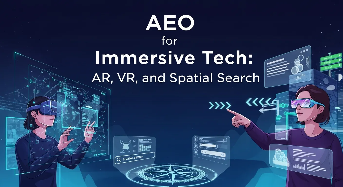 AEO in Digital Marketing
Future of Online Discovery