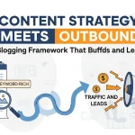 Content Strategy Meets Outbound Blogging Framework That Builds Traffic and Leads