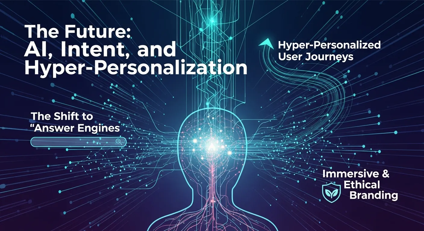 Build a Blog Sales Funnel